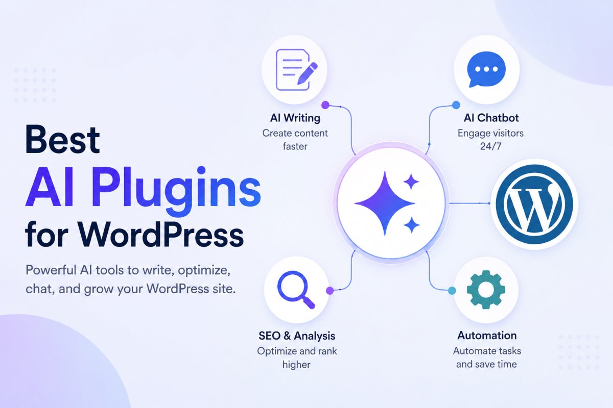 Best AI Plugins for WordPress (2026)