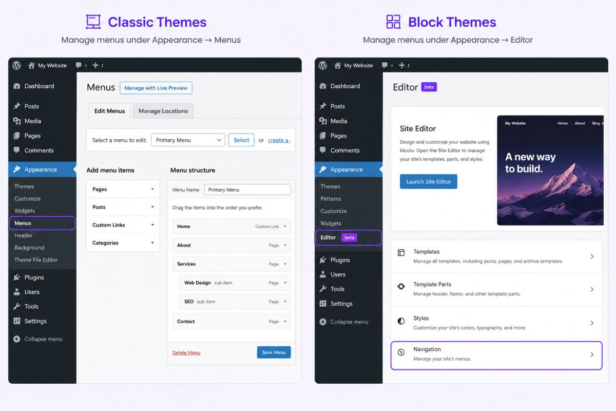 How to Set Up Menus and Navigation in WordPress (2026) 2 Classic them Vs Block theme when creating menu