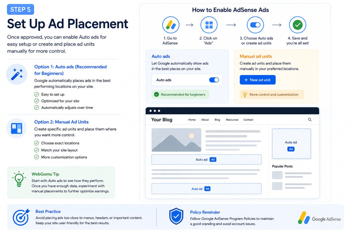 Google Adsense Set Up ad Placement