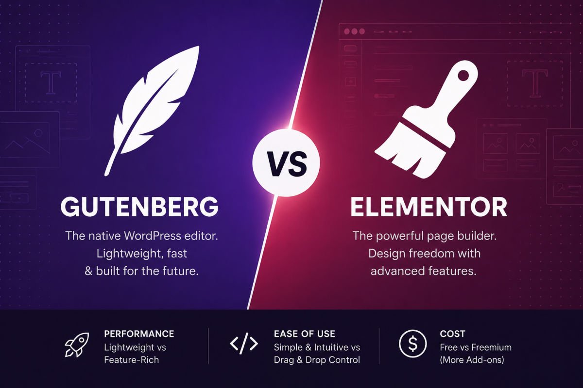 Elementor vs Gutenberg: Which Page Builder Should You Use?