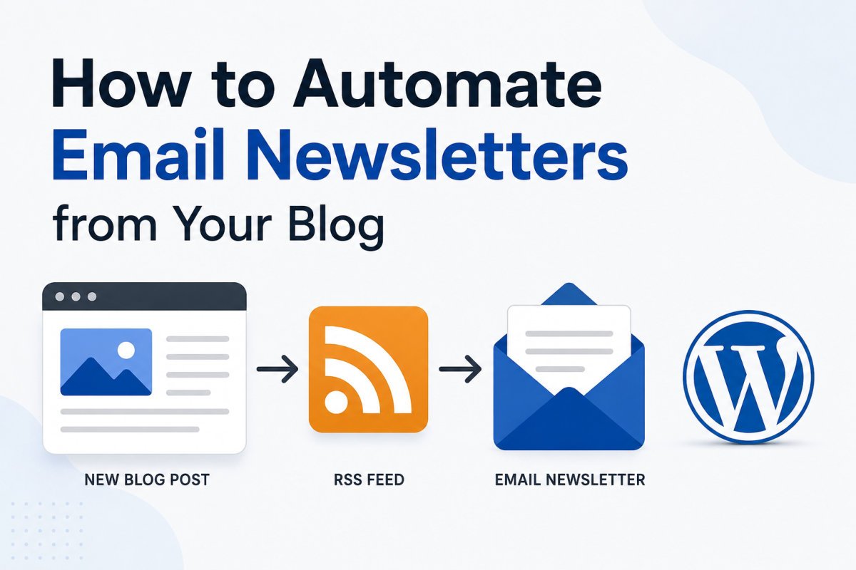 How to Automate Email Newsletters from Your Blog (2026)