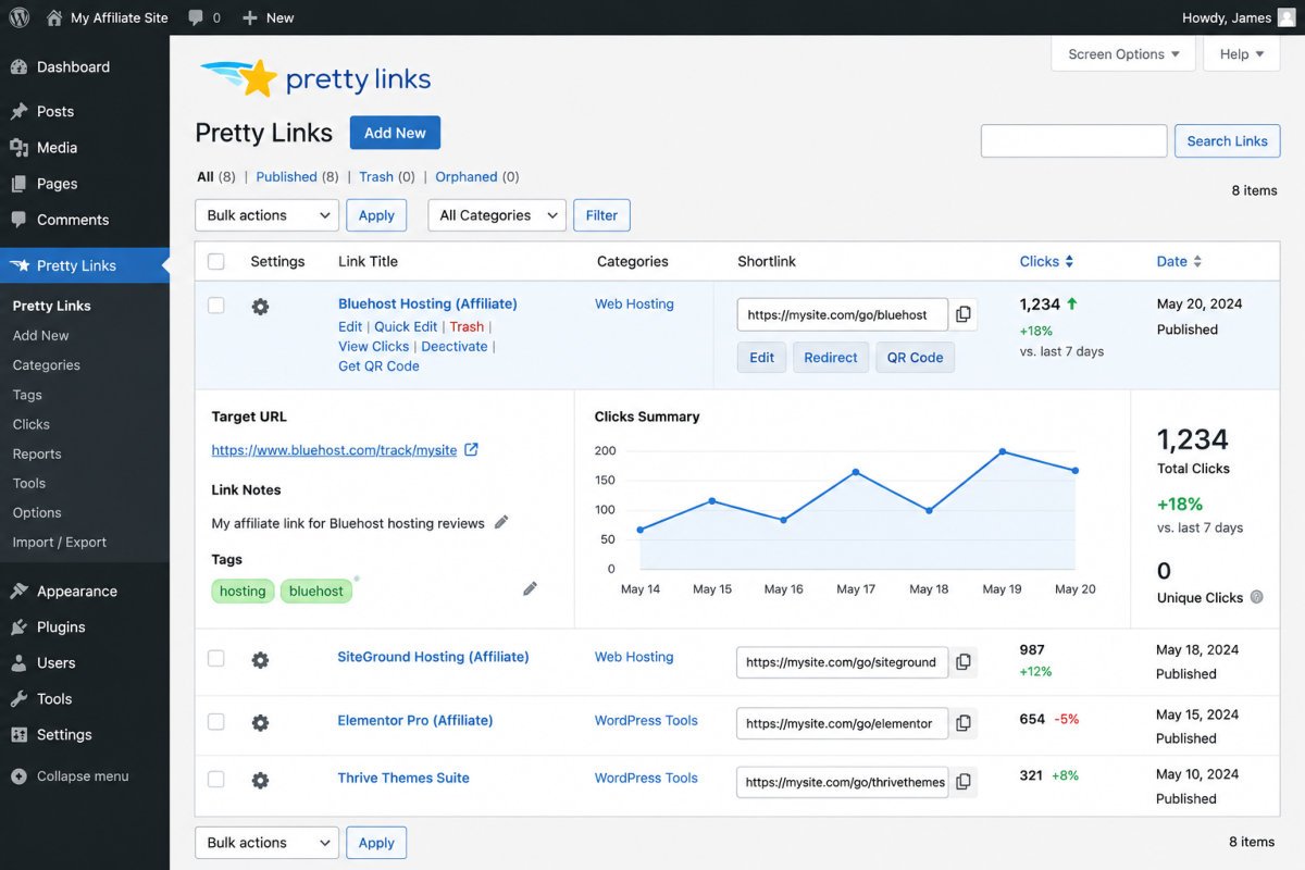Link Management Dashboard Overview