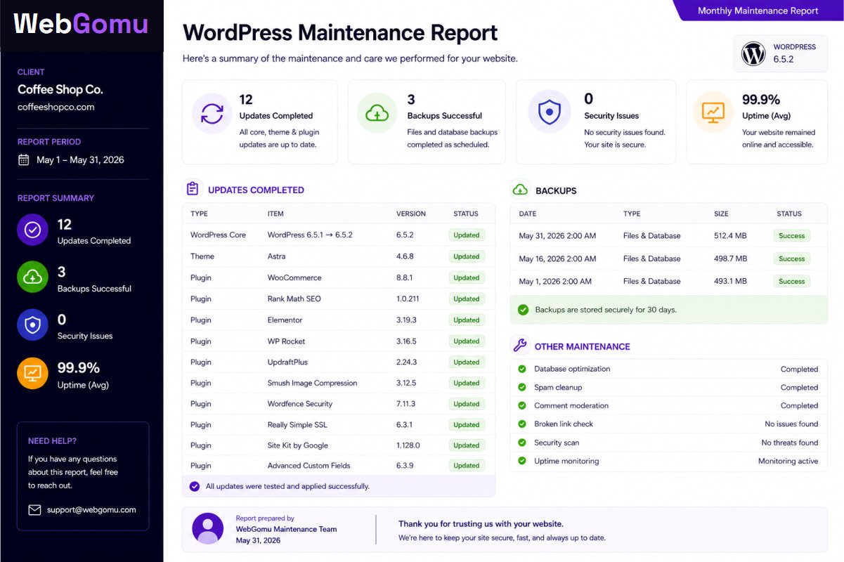 Maintenance report dashboard layout