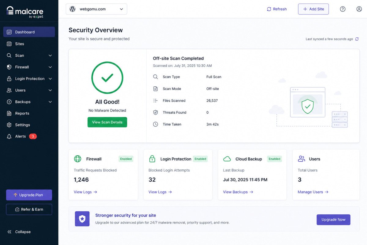 MalCare Security Dashboard Overview