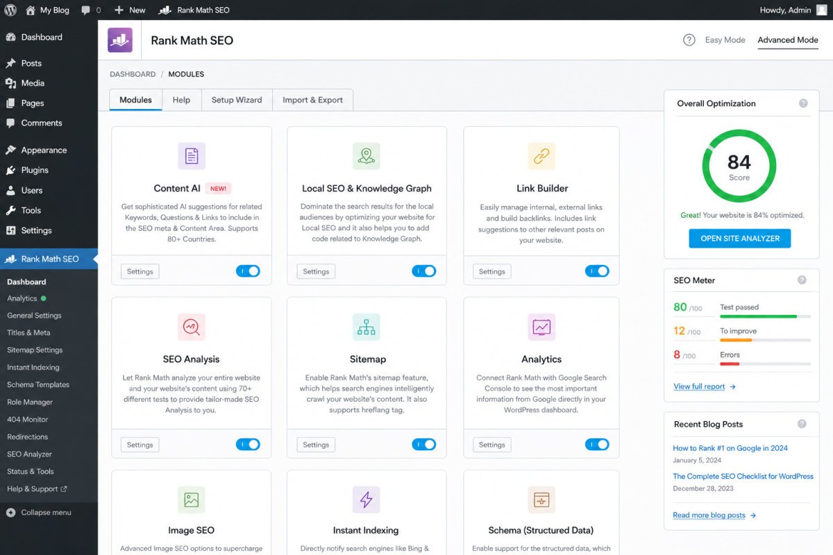 Rank Math SEO dashboard overview