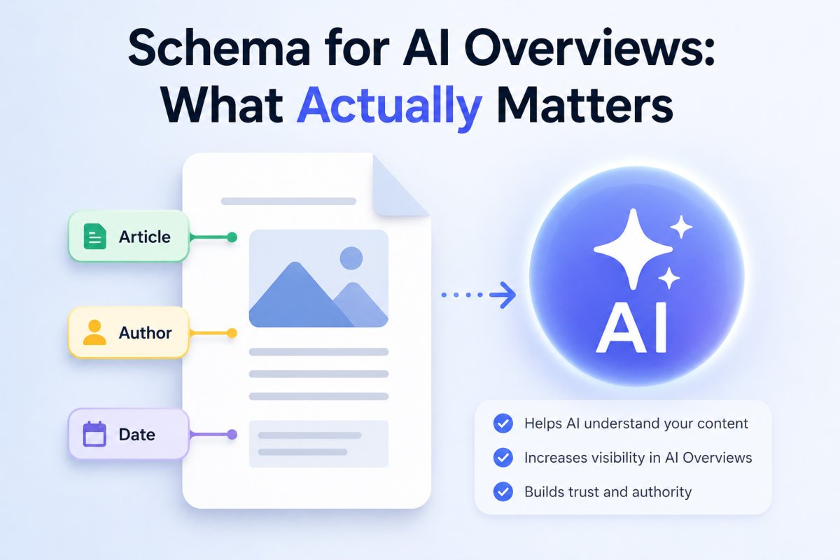 Schema for AI Overviews: What Actually Matters (2026)