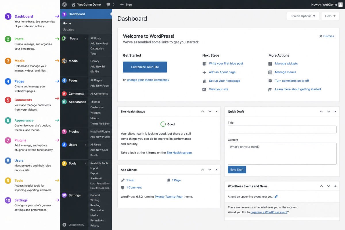 WordPress Dashboard Tour: A Beginner's Guide 5 Screenshot of the sidebar menu fully expanded with each section