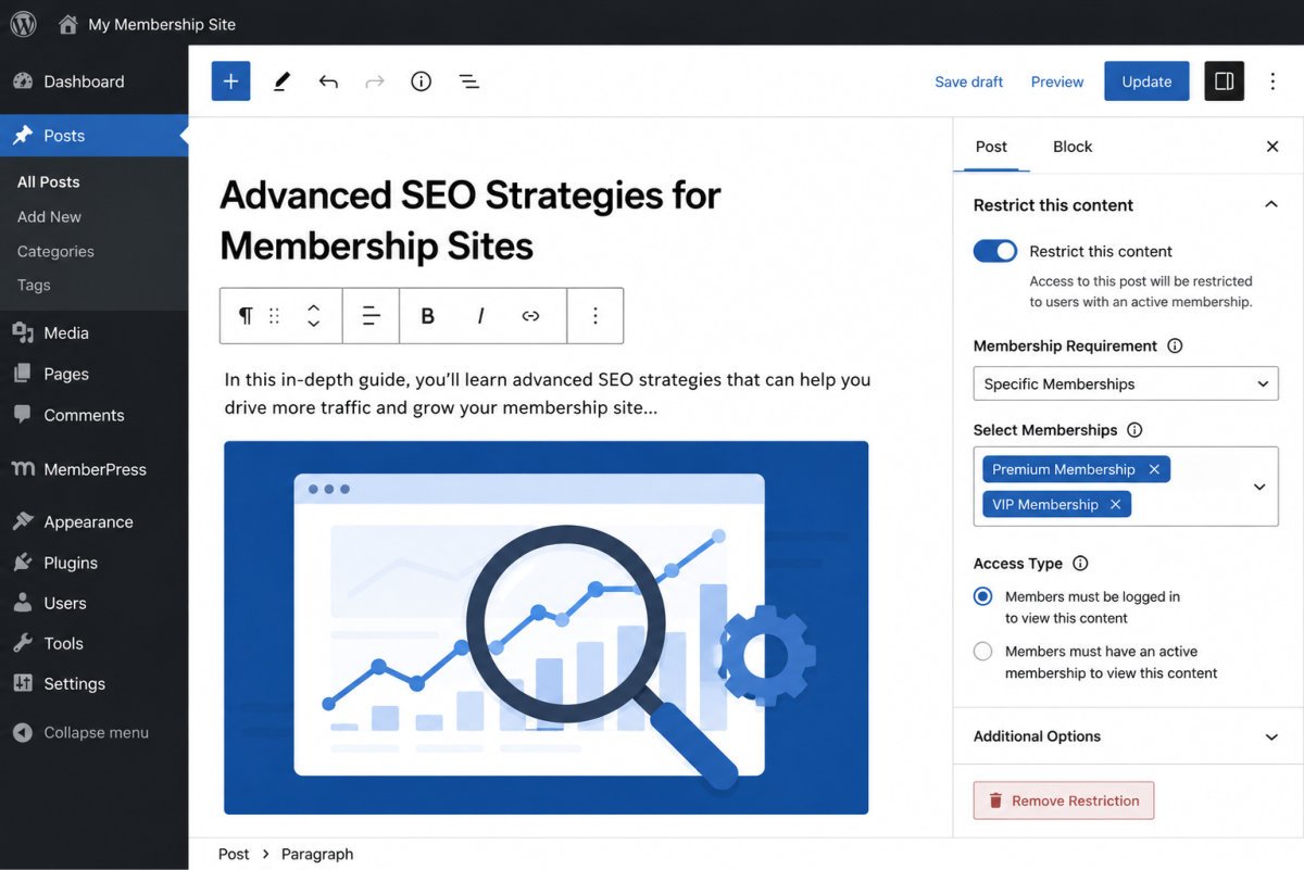 WordPress Membership Restriction Editor