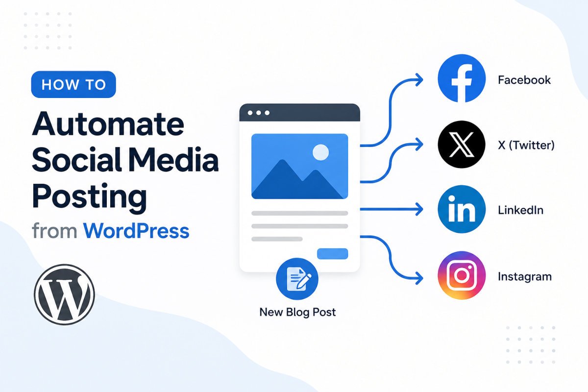 How to Automate Social Media Posting from WordPress (2026)