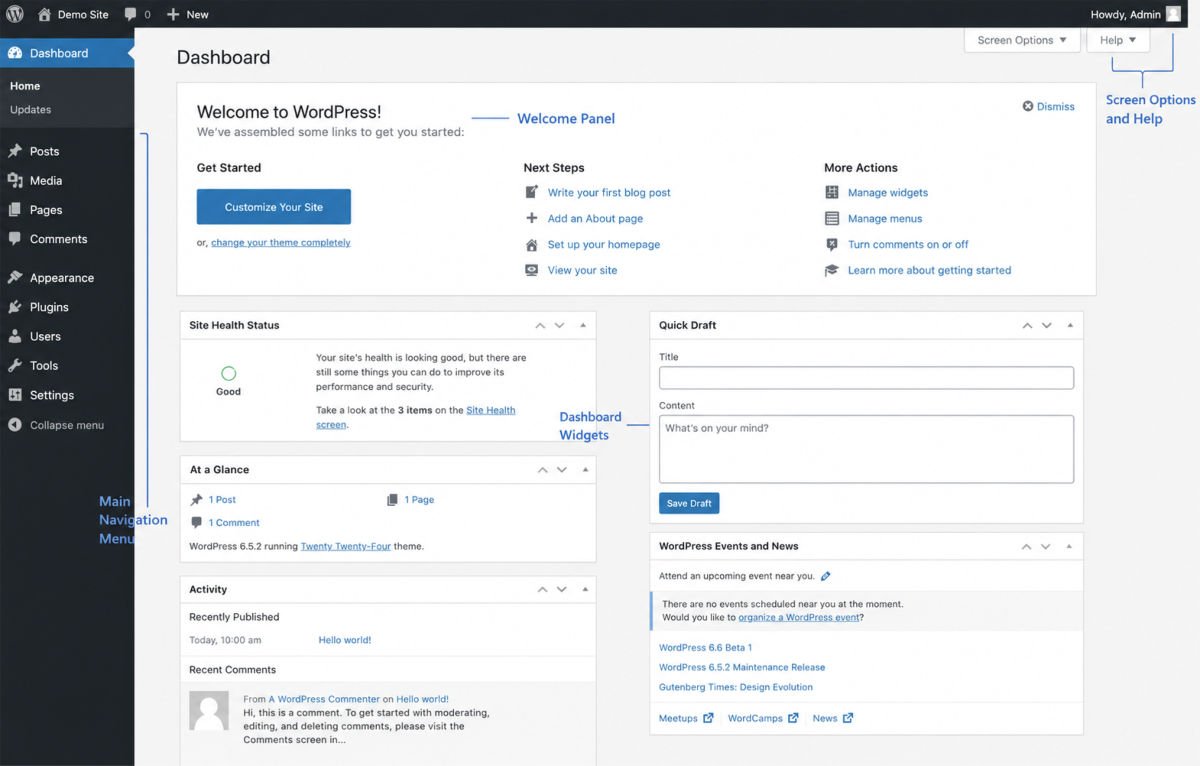 The Ultimate Beginner’s Guide to WordPress (2026): Build Your First Website Without Coding 6 WordPress Dashboard overview