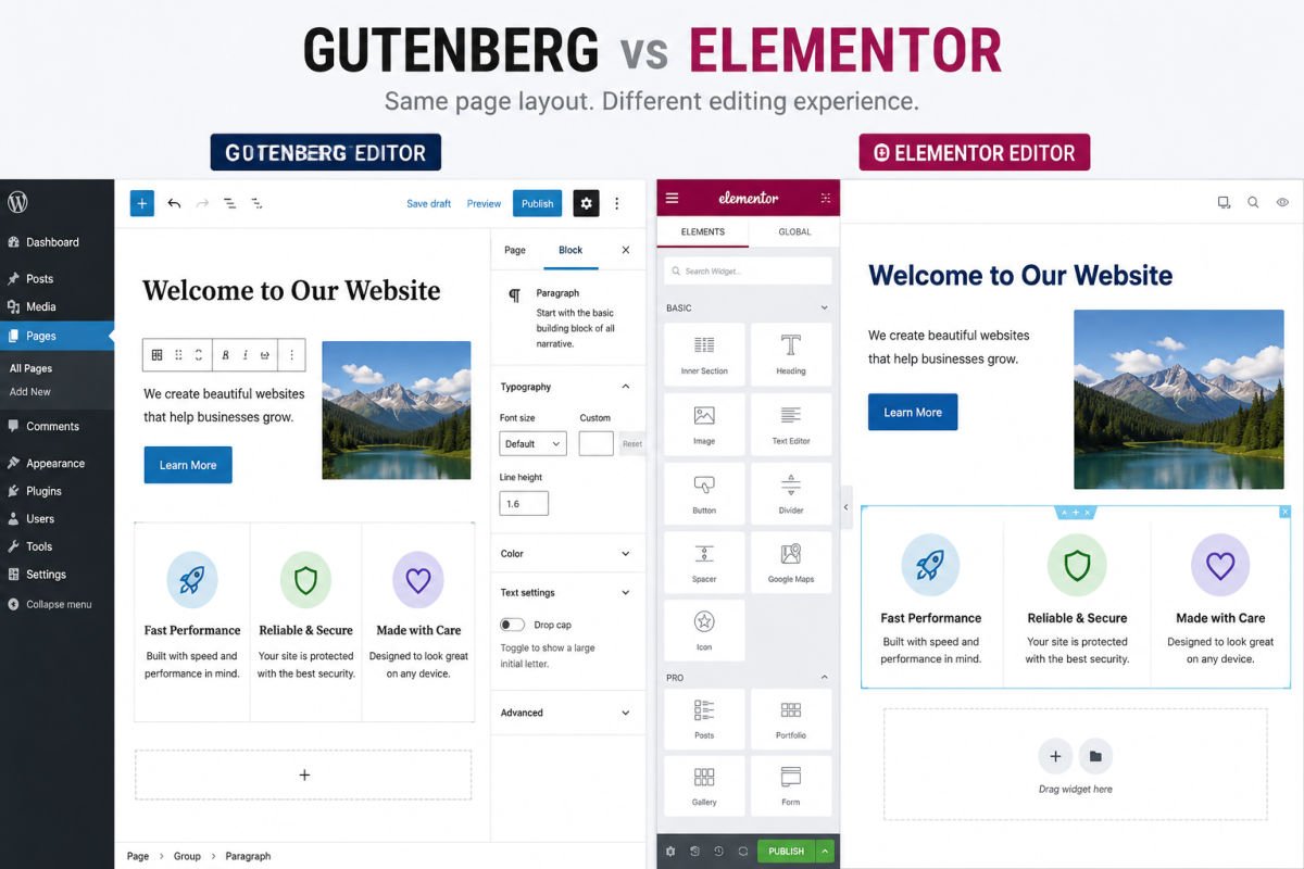 Elementor vs Gutenberg: Which Page Builder Should You Use? 2 the same simple page layout shown in the Gutenberg editor on one side and the Elementor editor interface on the other