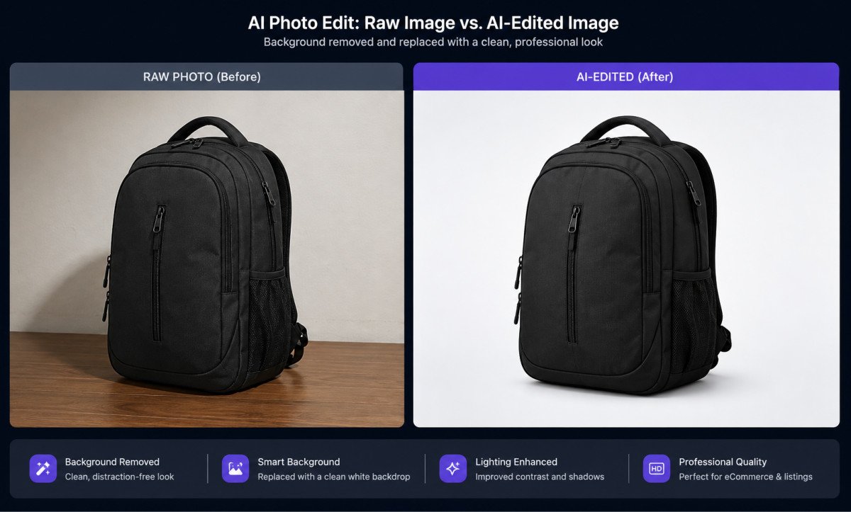 AI Photo Editing Tools for WooCommerce Product Photos (2026) 2 AI Backpack Photo Edit Comparison