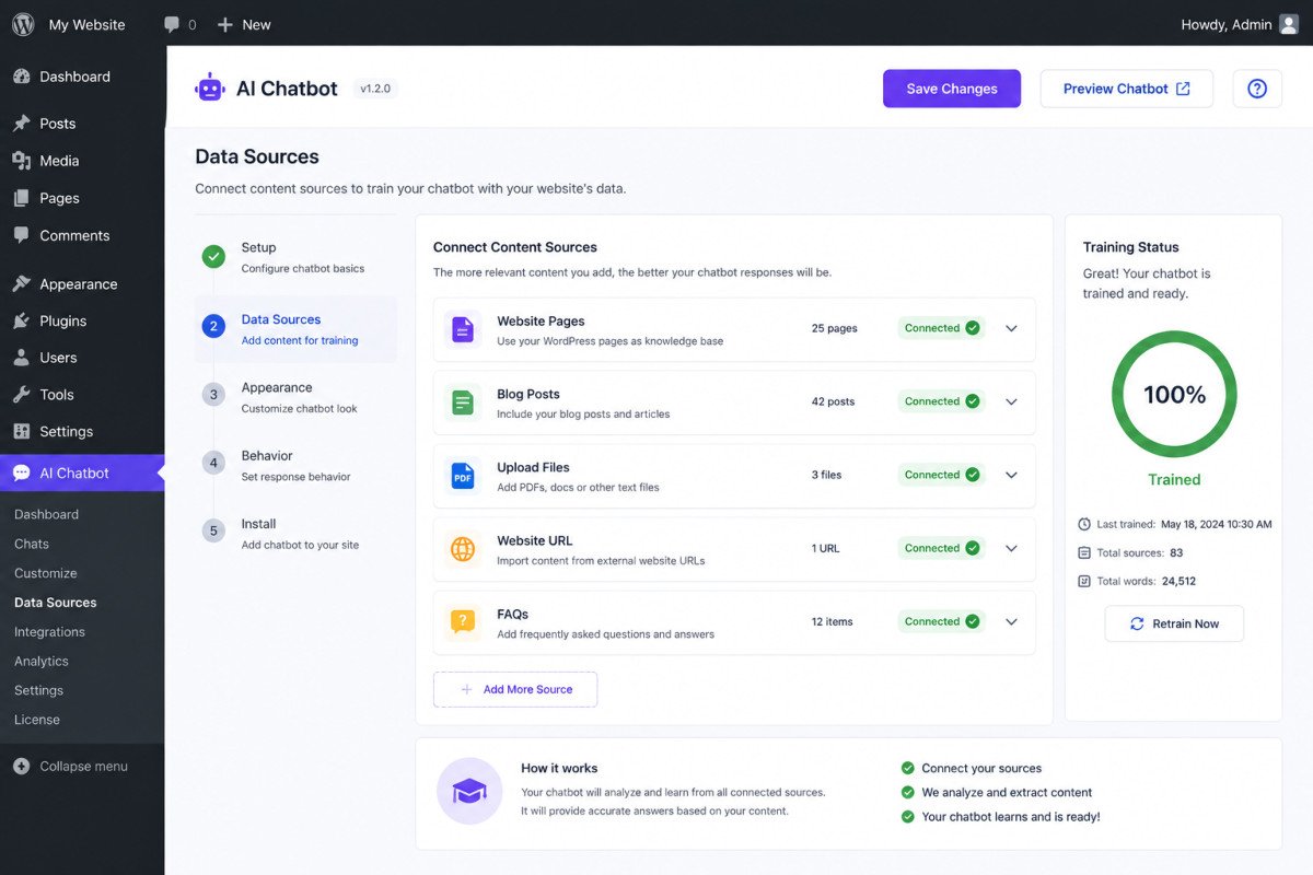 AI Chatbots for WordPress: A Beginner's Guide (2026) 2 AI Chatbot Data Sources Dashboard