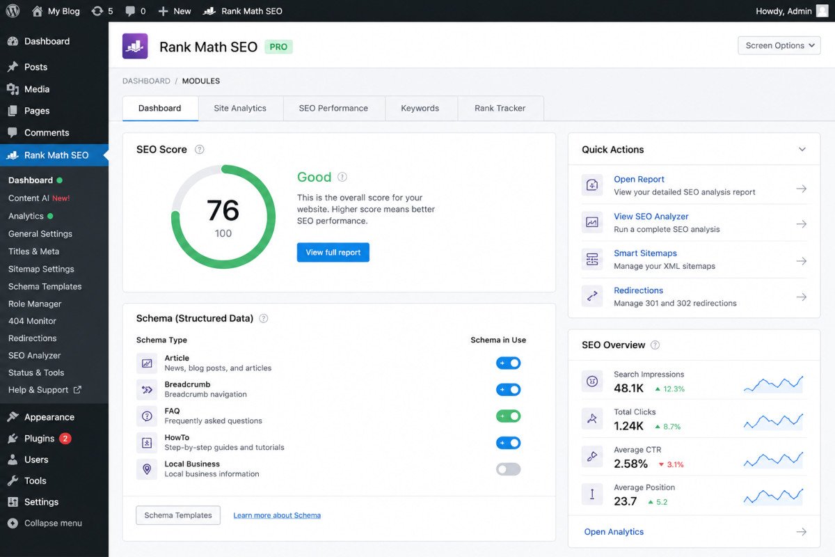 Best WordPress SEO Plugins 2026: Compared & Ranked 2 Rank Math SEO Dashboard