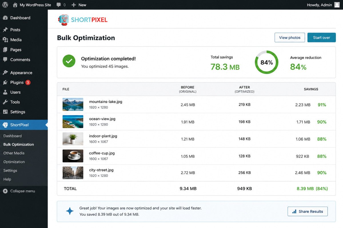ShortPixel Bulk Optimization Results