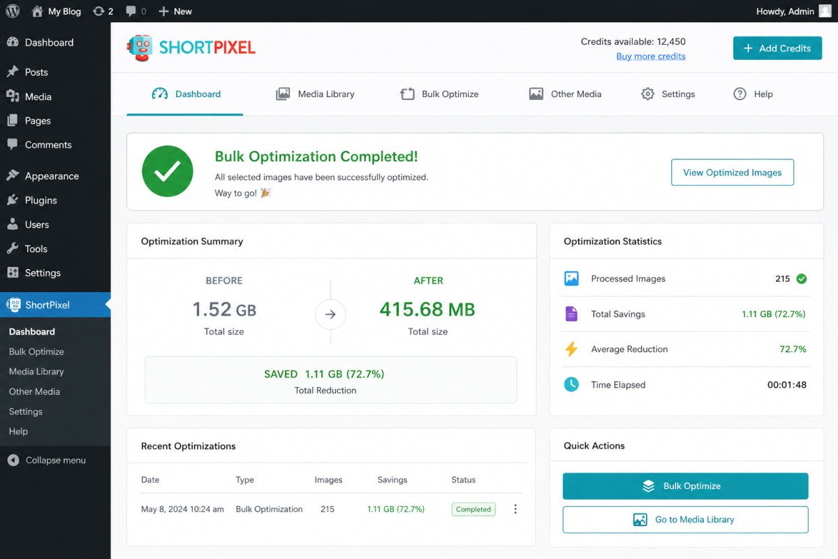ShortPixel Review 2026: Is the Credit System Worth It?
