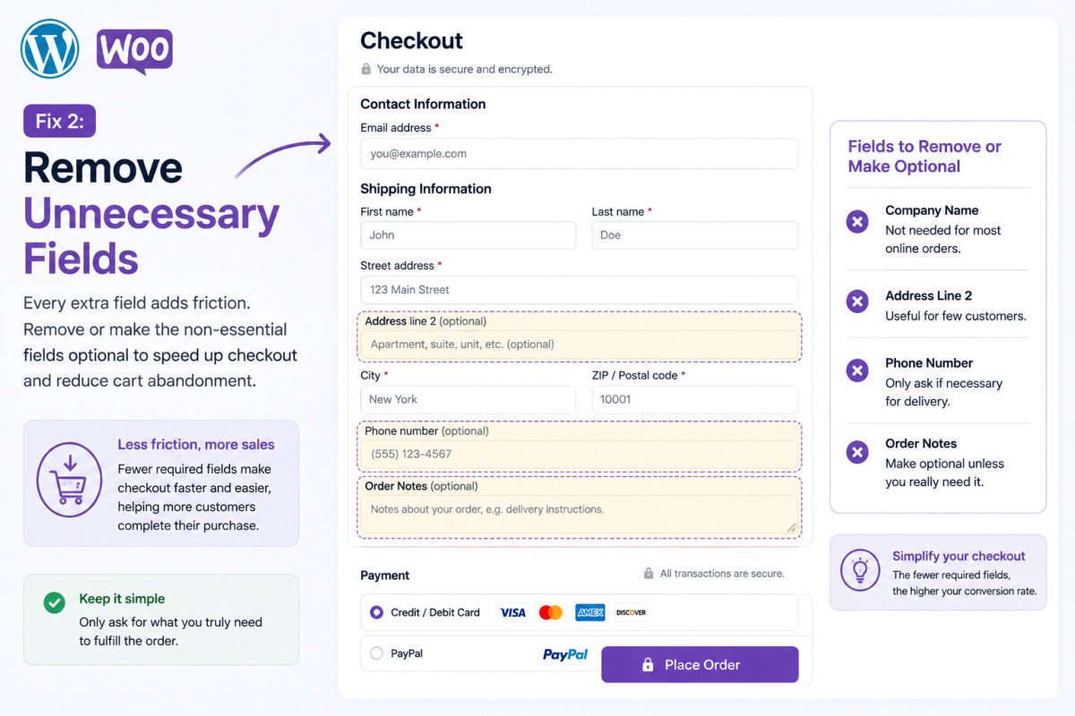 WooCommerce Checkout Optimization: Reduce Cart Abandonment 3 Woocommerce Remove Unncessary feilds