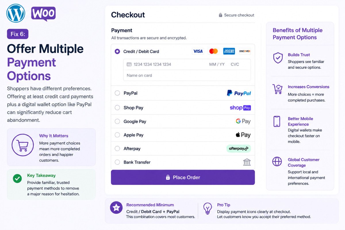 WooCommerce Checkout Optimization: Reduce Cart Abandonment 7 woocommerce Offer Multiple Payment Options